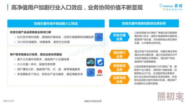 国产3级在线新平台上线引发热议用户体验与内容质量备受关注