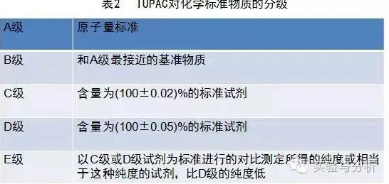 国产一级二级三级毛片国产电影分级制度的探索与发展