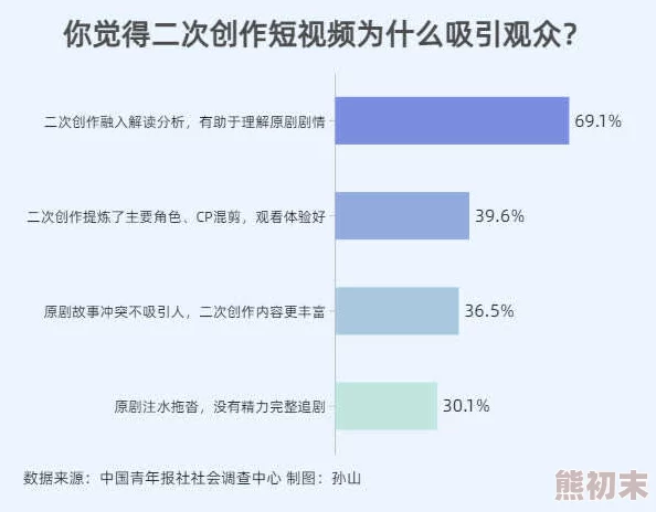 国产二级一片内射视频播放最新进展消息显示该视频在多个平台上受到关注并引发热议，相关讨论持续升温