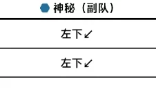 网友热议：蔚蓝档案困难4-3高效通关秘籍与详细攻略解析