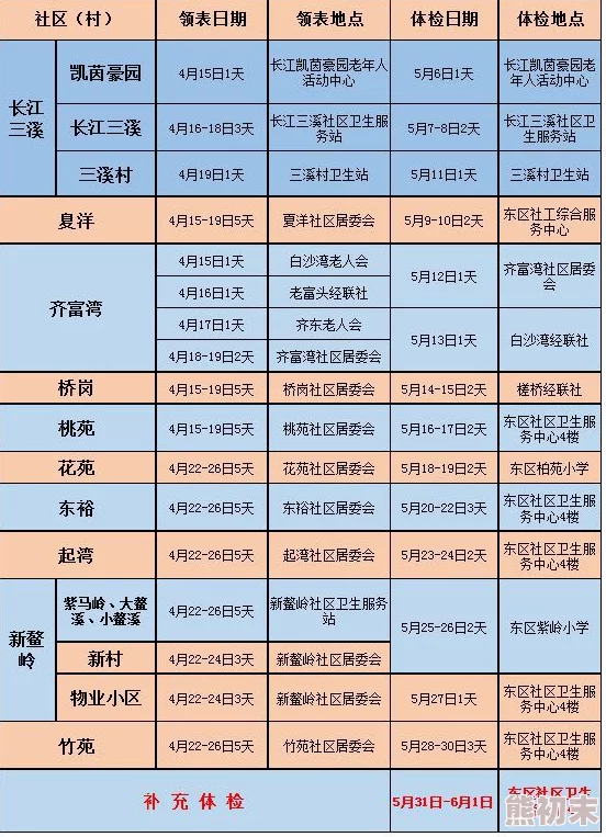 黄色网站2024网友评价称其内容丰富但存在安全隐患