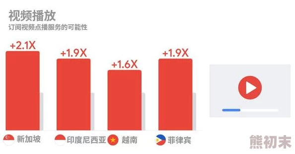 视频网站 亚洲精品 用户评价内容丰富多样，界面简洁易用，但广告略多