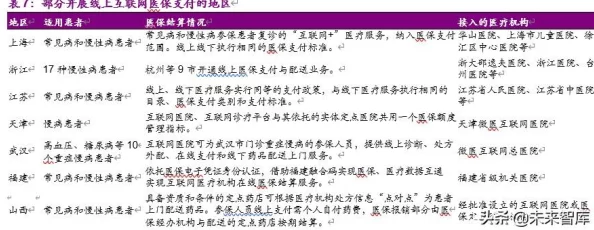 中国的一级片：最新数据显示中国经济持续复苏各行业发展势头强劲预计未来将迎来更多投资机会