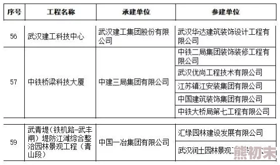 国产91一区二区三区资源丰富多样，网友评价称其内容质量参差不齐，有待提升