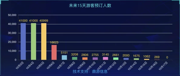 欧美精品日本一级特黄最新进展消息显示该领域正在迅速发展，吸引了越来越多的关注与投资，市场前景广阔