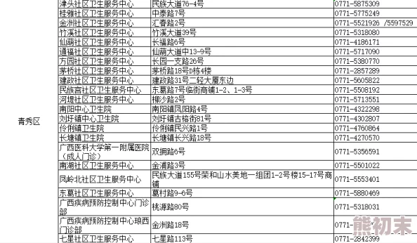 国产午夜视频在线观看第四页近日发布了最新更新，新增多部热门影片并优化了用户体验，吸引了大量观众关注与使用