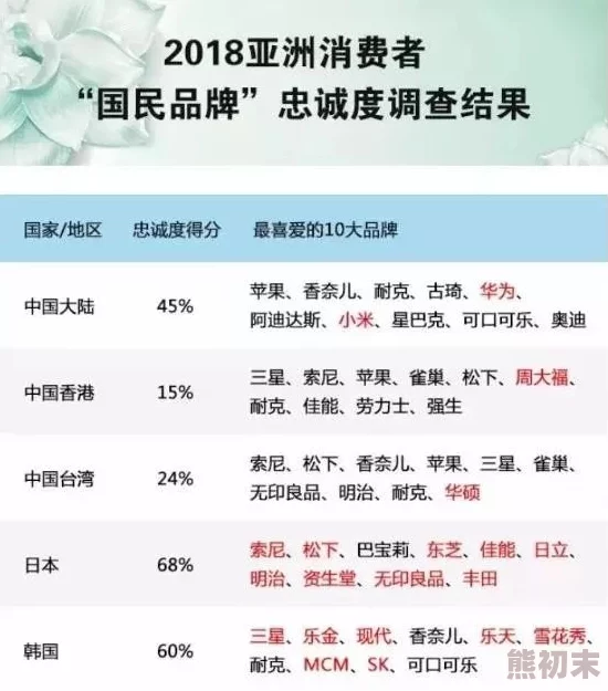 久久久久日韩精品免费观看网近期更新了平台内容，新增多部热门影视作品，用户体验得到显著提升，吸引了更多观众关注