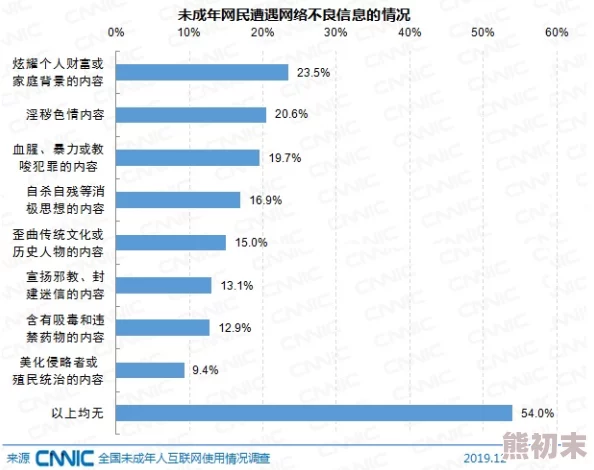 为十八岁禁看的黄色网站内容丰富但需谨慎浏览