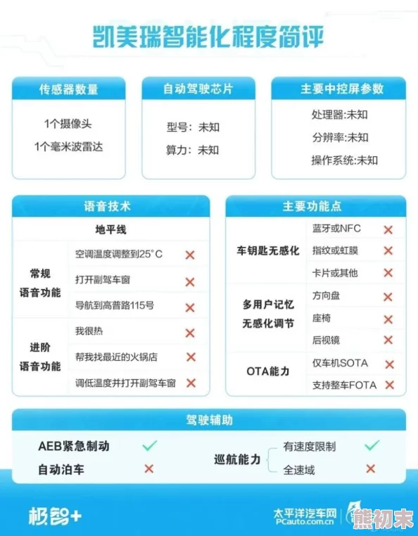 欧美日韩在线一区二区三区亚四区资源丰富，用户体验佳，界面简洁流畅