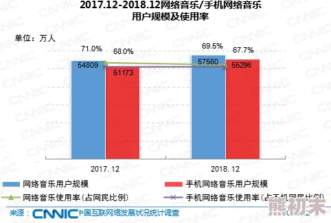 国产在线精品亚洲第1页视频近日推出全新内容平台，致力于提升用户体验并引入更多优质原创视频资源，吸引了大量观众关注