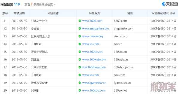 国产91精品黄网在线观看近日引发热议网友纷纷讨论其内容质量与用户体验更有不少人分享观看心得和推荐影片