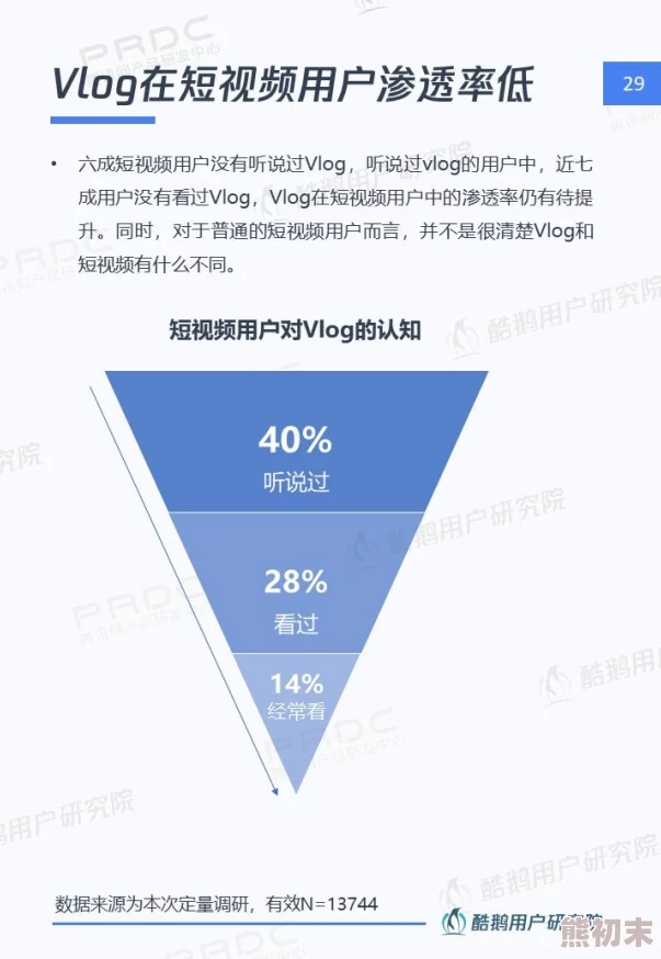 性爱三级视频网用户体验与内容质量评价