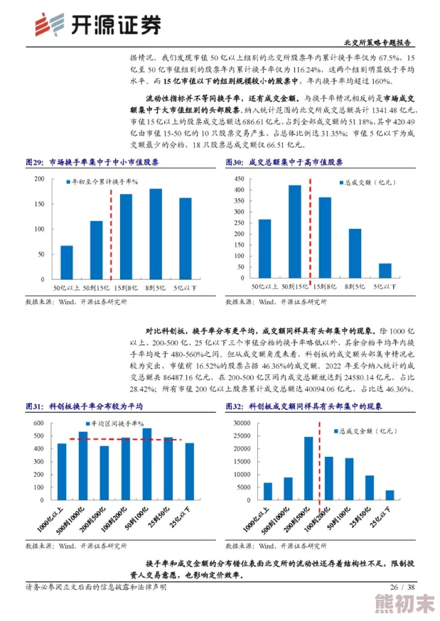 这城有良田抽卡技巧大揭秘！网友亲测推荐的高效抽卡策略分享