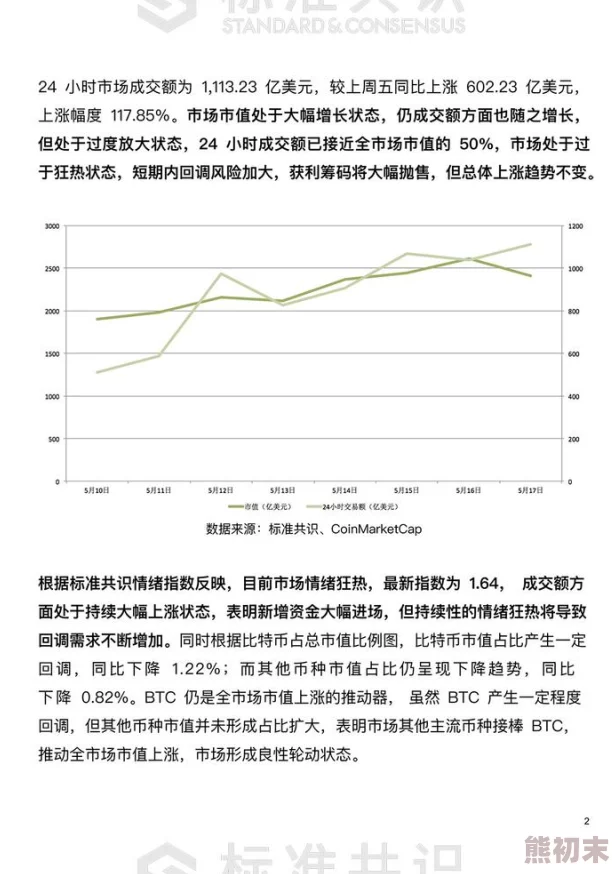 18禁激情最新进展消息：该项目近日获得了新的投资支持，预计将于明年推出全新内容以吸引更多用户关注