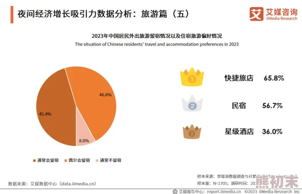 亚洲午夜爱爱香蕉片最新进展消息引发热议多位专家分析其文化影响力并探讨相关市场潜力与消费趋势