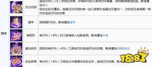 烟雨江湖笼斗场开启方法揭秘：详细步骤获网友好评，助你轻松解锁新挑战