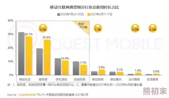 孕妇一级毛片指的是适合孕妇观看的温和内容影片