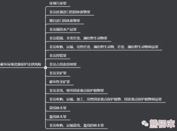 东京热bt下载是一种获取成人影片的方式，但需注意版权和法律问题