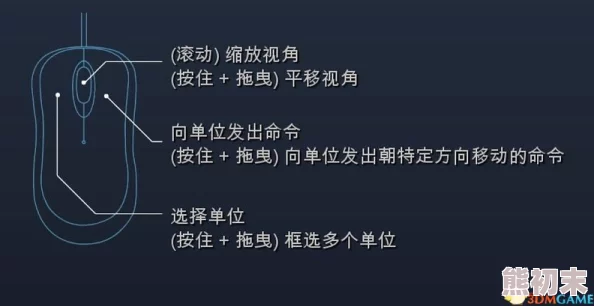 帝国时代4全解析：各文明特色建筑与单位详尽介绍，网友热评精选汇总