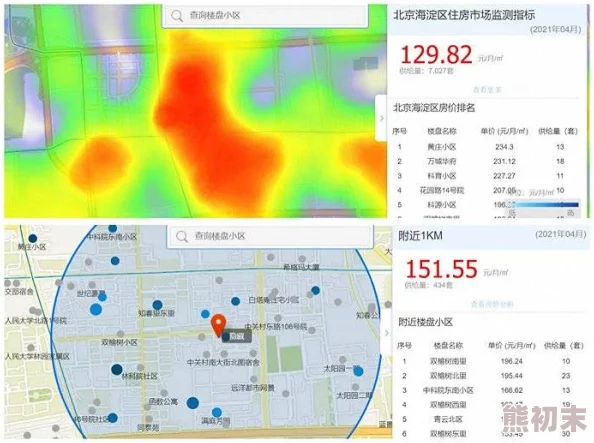 成年人在线免费观看视频网站青楼烟云