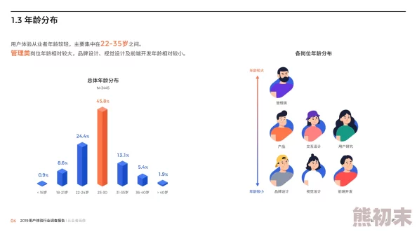 4455永久在线视频观看用户体验报告流畅度和内容丰富度评价