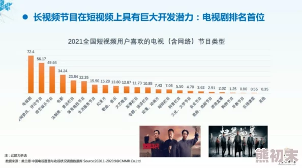 久久精品免费视频6提供丰富多样的高质量影视内容满足观众需求