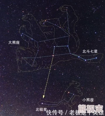 啊啊不要插北斗七星