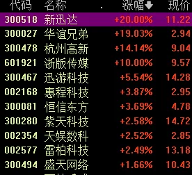 网友热议：黑神话悟空禁字诀高效打法思路揭秘，详解禁字诀实战运用技巧