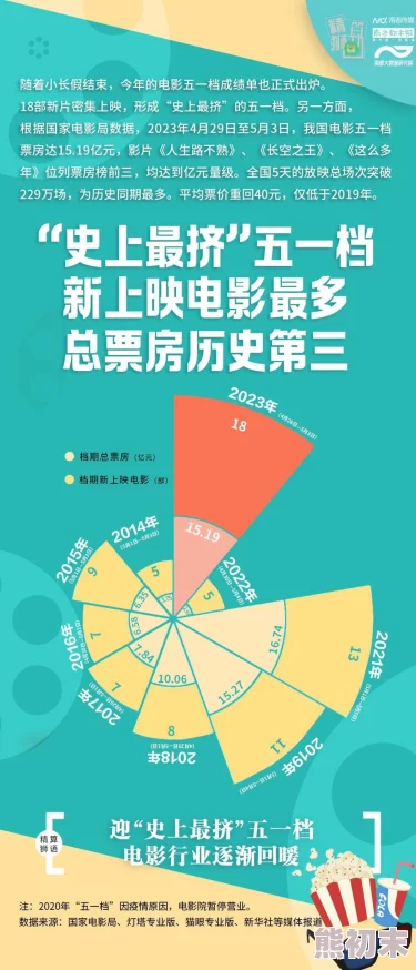 日韩三级在线观看平台提供多种类型影片满足不同观众需求