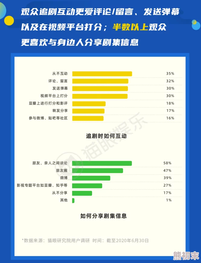 日韩三级在线观看平台提供多种类型影片满足不同观众需求