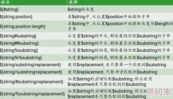 useshellexecute指明是否使用操作系统的shell来执行程序