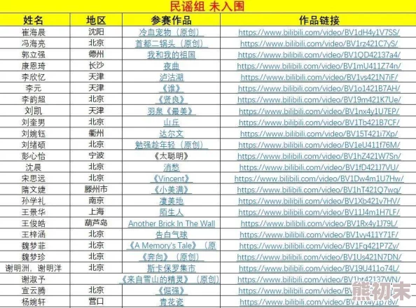 jizz国产精品网站提供高质量国内成人视频内容