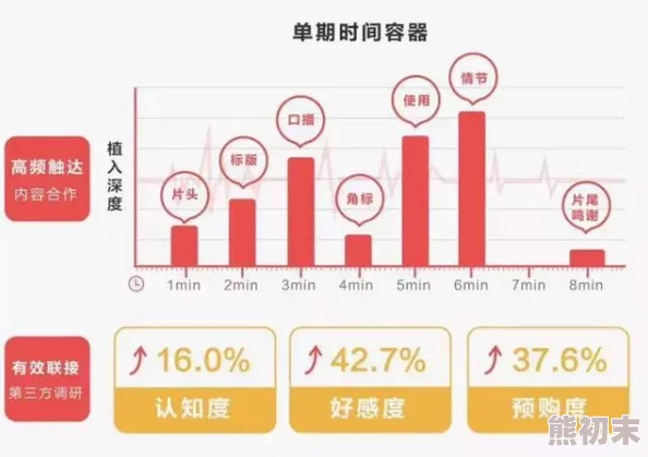 久久精品国产只有精品66高质量国产视频内容的集合