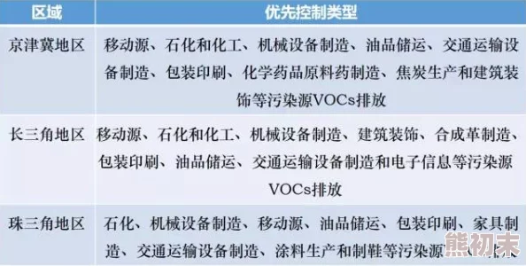 网友热议：钢铁指挥官初始专家特点全解析，新手必备指南！