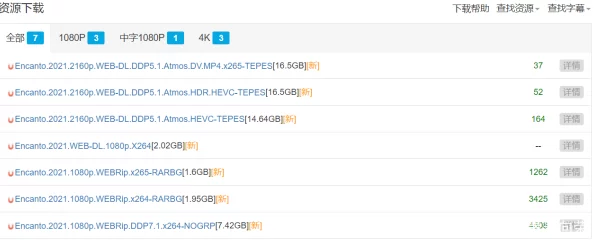 黄色片免费观看最近上线了全新4K高清视频资源