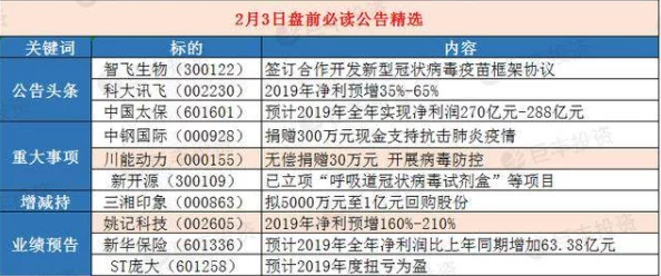 MIAA165因电梯故障的最新进展目前正在积极抢修中预计将在24小时内恢复正常运行