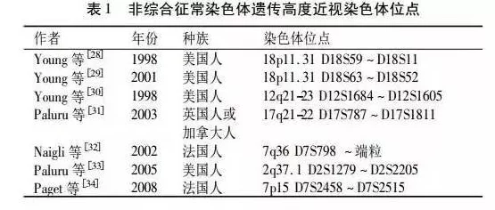 宠物和人做高h最近有科学研究表明这种行为可能影响宠物的行为模式及心理健康