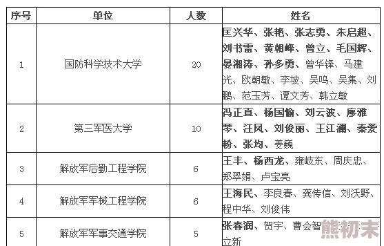 宠物和人做高h最近有科学研究表明这种行为可能影响宠物的行为模式及心理健康