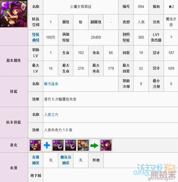 惊喜爆料！神曲之符文英雄深度剖析：魔女莉莉丝属性分析及隐藏技能攻略大公开