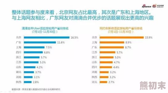 51cg吃瓜热门网络热点事件的汇总与分析