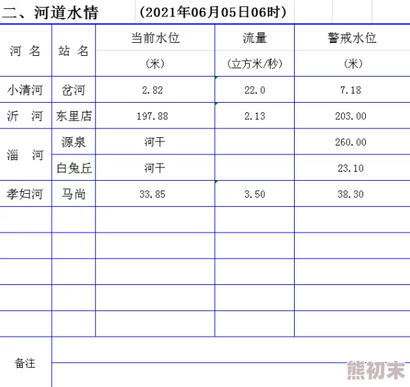 一级性爱毛片视频最新研究表明观看此类影片可能影响睡眠质量及情绪波动