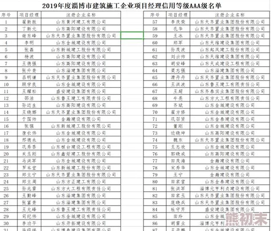 www.82aaa.com是一个提供多种娱乐内容的综合性网站，涵盖电影、电视剧、动漫等资源