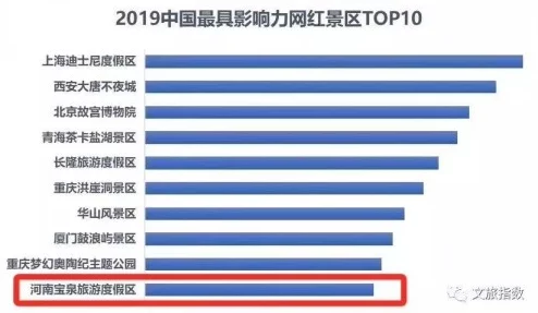 亚洲一区二区三区在线播放提供多种亚洲影视资源，涵盖不同类型和地区的电影电视剧