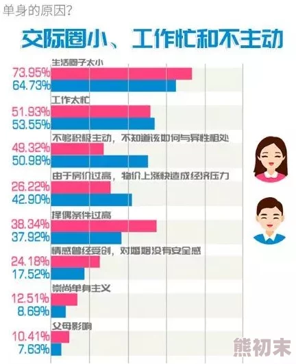 日本黄色网址免费成人网站流量激增原因分析