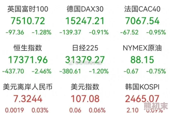 未来风暴：联邦基地势力深度解析，揭秘即将颠覆战局的惊喜新盟友加入！