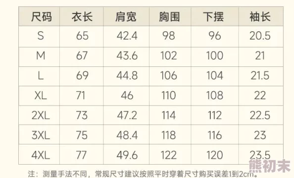 XXXXXL18每79指的是一种尺码规格的产品，每隔79天进行一次更新或发布