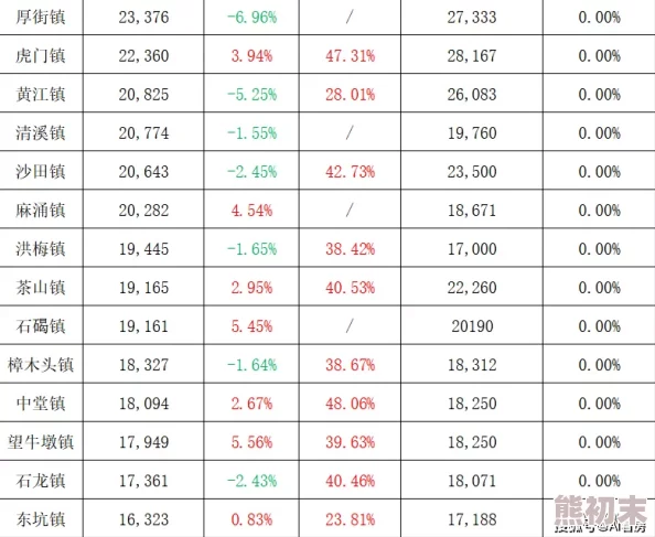 三级小视频在线观看最近上架了多部高清港产片