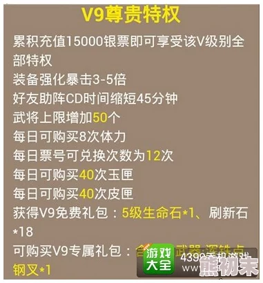 全民水浒V8特权全面升级，惊喜消息！尊享独家福利，解锁前所未有的游戏体验！