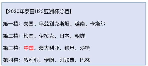 吉迟明步指的是在做事时要有耐心和毅力，逐步推进以达成目标