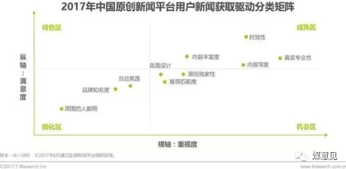 亚洲黄色免费网址近期推出全新互动直播功能用户体验大幅提升